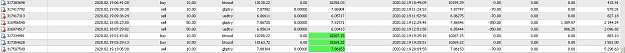 Click to Enlarge

Name: MetaTrader 4 IC Markets.png
Size: 19 KB