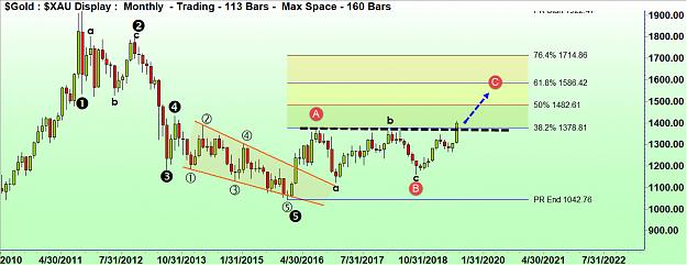Click to Enlarge

Name: gold monthly 4.jpg
Size: 183 KB