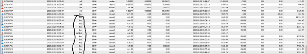 Click to Enlarge

Name: MetaTrader 4 IC Markets.png
Size: 41 KB