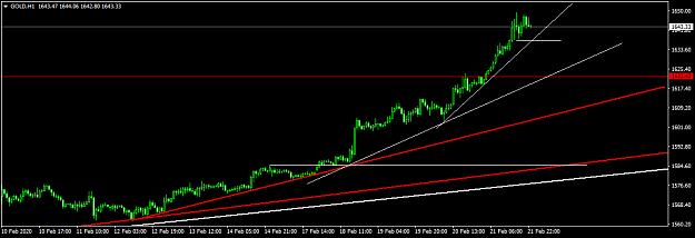 Click to Enlarge

Name: GOLDH1.png
Size: 28 KB