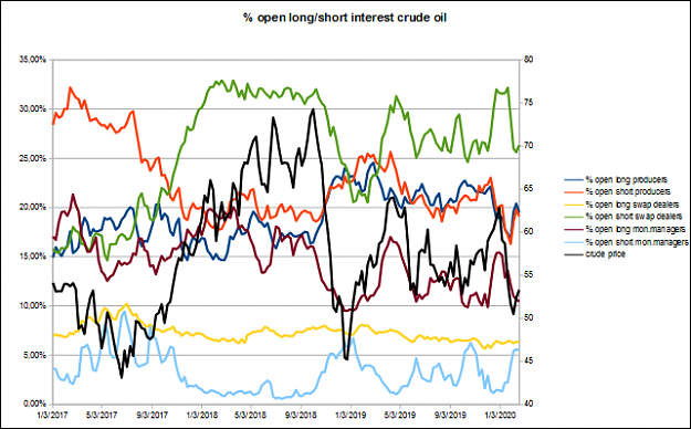 Click to Enlarge

Name: crude oil 2.PNG
Size: 54 KB