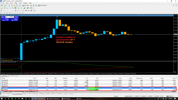 Click to Enlarge

Name: Fastest Trade ever.png
Size: 128 KB
