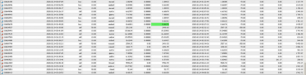 Click to Enlarge

Name: MetaTrader 4 IC Markets.png
Size: 54 KB