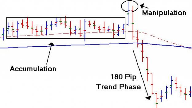 Click to Enlarge

Name: strategy manipulation 1.jpg
Size: 34 KB