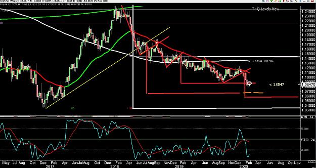 Click to Enlarge

Name: 6 eur to post.jpg
Size: 376 KB