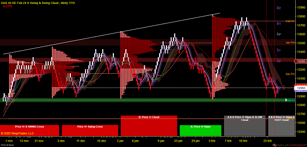 Click to Enlarge

Name: FDXM 03-20 (45 Renko) 2020_02_25 (14_09_39).png
Size: 170 KB
