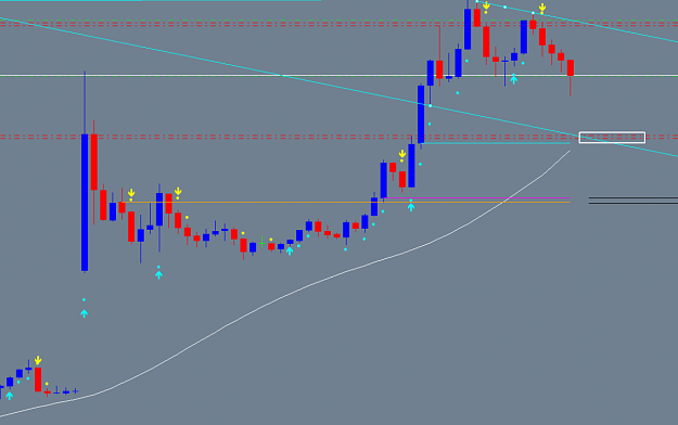Click to Enlarge

Name: GOLD trades to session.png
Size: 51 KB