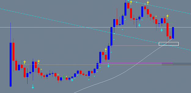 Click to Enlarge

Name: GOLD trades perfect target.png
Size: 36 KB