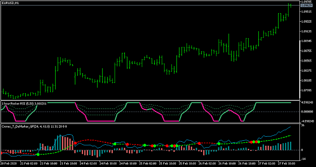 Click to Enlarge

Name: EURUSDH1.png
Size: 25 KB