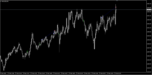 Click to Enlarge

Name: Screenshot 2020-02-27 at 11.32.07.png
Size: 170 KB