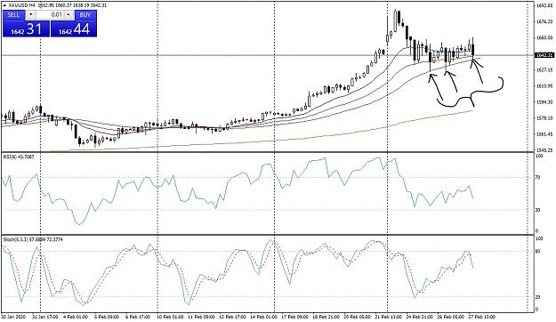 Click to Enlarge

Name: XAUUSDH4HardStops_LI.jpg
Size: 838 KB