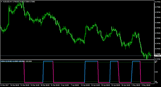 Click to Enlarge

Name: AUDUSDH4.png
Size: 31 KB