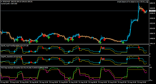 Click to Enlarge

Name: GOLDM15.png
Size: 36 KB