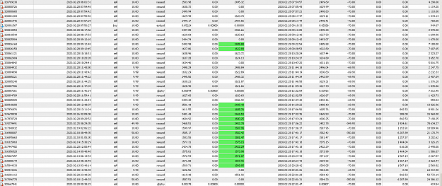 Click to Enlarge

Name: MetaTrader 4 IC Markets.png
Size: 96 KB