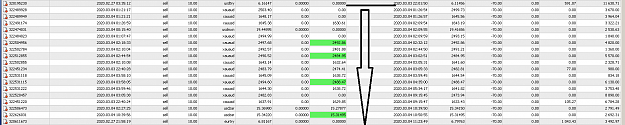 Click to Enlarge

Name: MetaTrader 4 IC Markets.png
Size: 45 KB