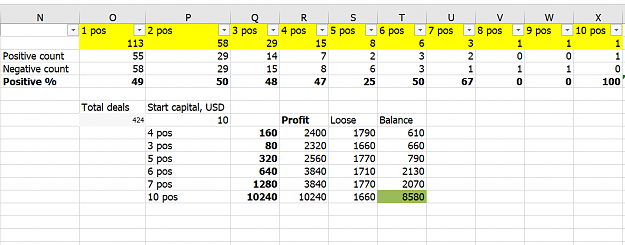 Click to Enlarge

Name: usdjpy_win_stat.png
Size: 33 KB
