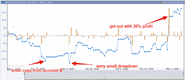 Click to Enlarge

Name: shyntetic_asset_trade.png
Size: 95 KB