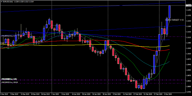 Click to Enlarge

Name: EURUSDDaily5.png
Size: 41 KB