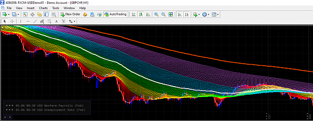 Click to Enlarge

Name: Rainbow MAs.png
Size: 73 KB