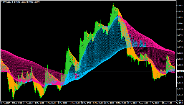 Click to Enlarge

Name: EURUSDH12.png
Size: 75 KB