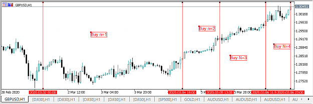 Click to Enlarge

Name: gbpusd_2acc_buy.png
Size: 29 KB