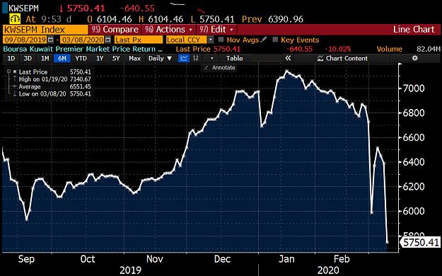 Click to Enlarge

Name: bloomberg oil.jpg
Size: 343 KB