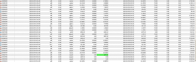 Click to Enlarge

Name: MetaTrader 4 IC Markets1.png
Size: 68 KB