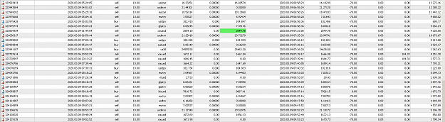Click to Enlarge

Name: MetaTrader 4 IC Markets.png
Size: 61 KB