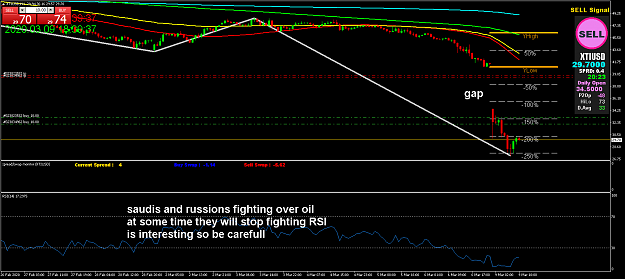 Click to Enlarge

Name: XTIUSDH1.png
Size: 44 KB