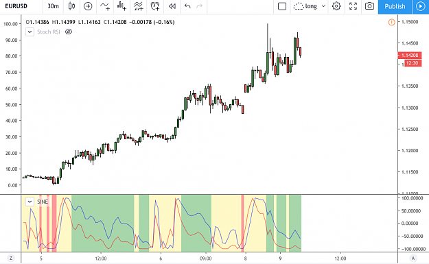 Click to Enlarge

Name: EURUSD 1.14208  +1.2% long 2020-03-09 04-17-31.png
Size: 91 KB
