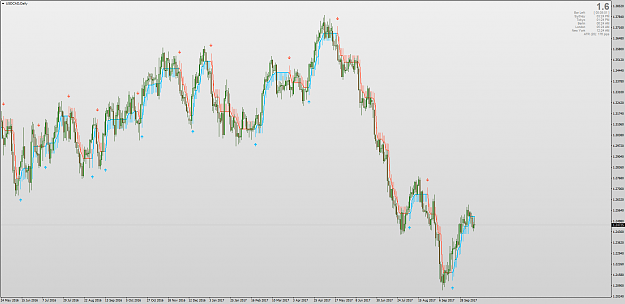Click to Enlarge

Name: USDCADDaily.png
Size: 76 KB