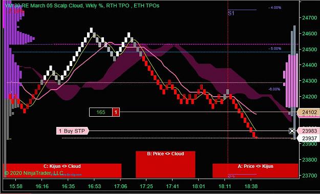 Click to Enlarge

Name: DOW 30RE March 09.JPG
Size: 85 KB