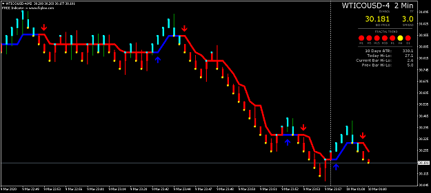 Click to Enlarge

Name: WTICOUSD-4M2.png
Size: 32 KB