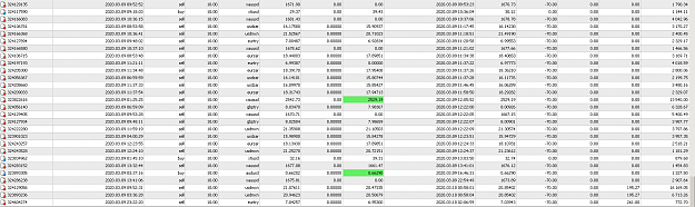 Click to Enlarge

Name: MetaTrader 4 IC Markets.png
Size: 66 KB