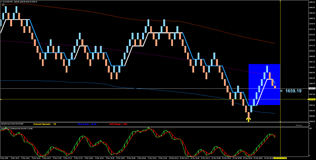 Click to Enlarge

Name: XAUUSDM61.5555.png
Size: 82 KB