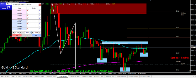 Click to Enlarge

Name: XAU H1 20200311.PNG
Size: 95 KB