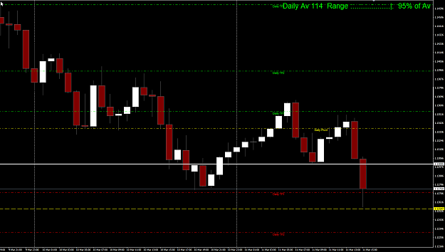 Click to Enlarge

Name: EurUsd BO 3_11_20 Update TPHit.png
Size: 26 KB
