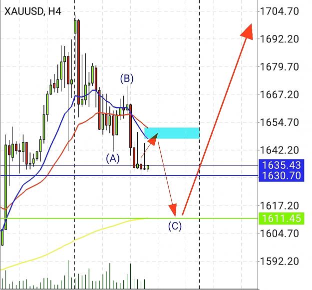 Click to Enlarge

Name: Screenshot_20200312-120324_MetaTrader 4.jpg
Size: 318 KB