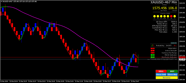 Click to Enlarge

Name: XAUUSD-4M67.png
Size: 40 KB