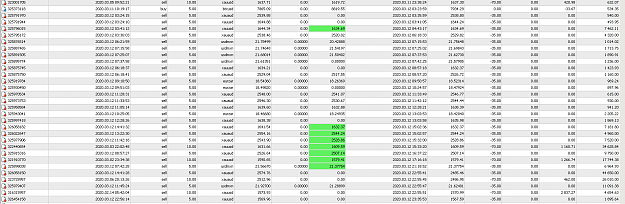 Click to Enlarge

Name: MetaTrader 4 IC Markets.png
Size: 75 KB