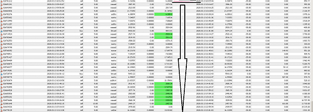 Click to Enlarge

Name: MetaTrader 4 IC Markets.png
Size: 82 KB