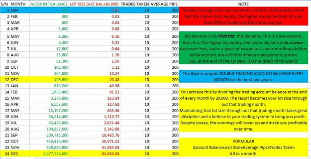 Click to Enlarge

Name: Risk Management.jpg
Size: 171 KB