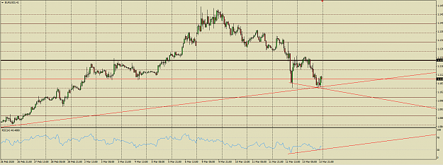 Click to Enlarge

Name: eurusd divergence.png
Size: 44 KB