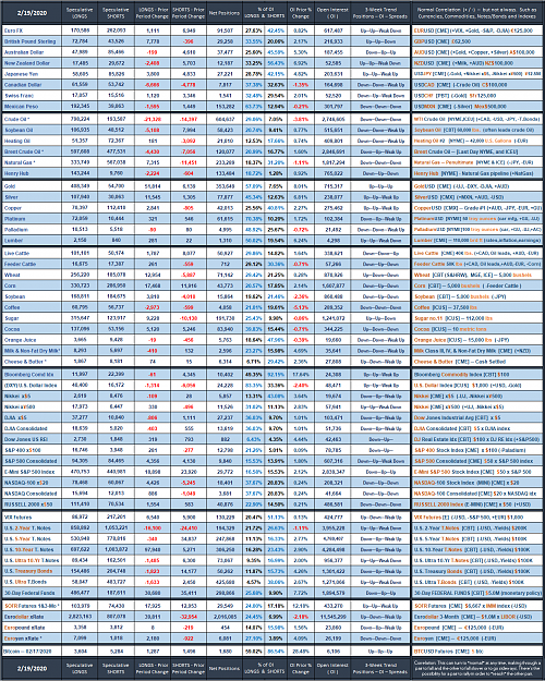 Click to Enlarge

Name: 2020_Speculative_Week_no_7.png
Size: 326 KB