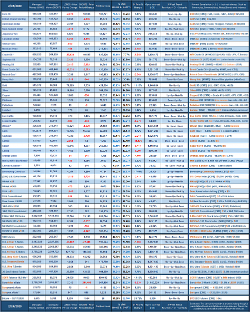 Click to Enlarge

Name: 2020_Managed_Week_no_7.png
Size: 325 KB