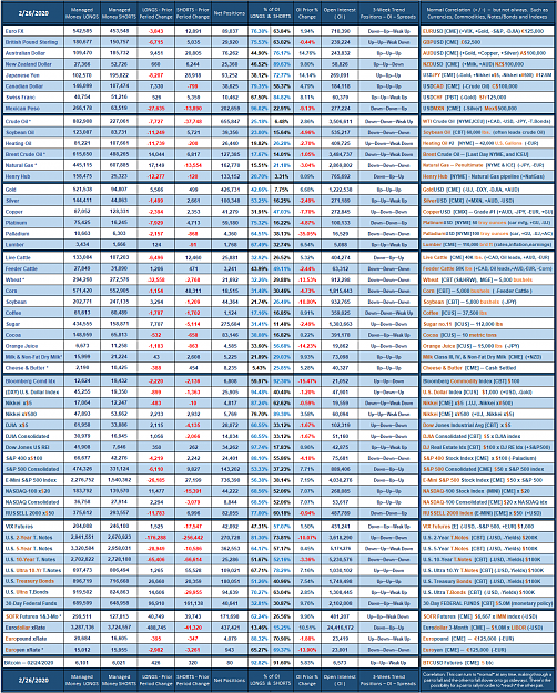 Click to Enlarge

Name: 2020_Managed_Week_no_8.png
Size: 325 KB