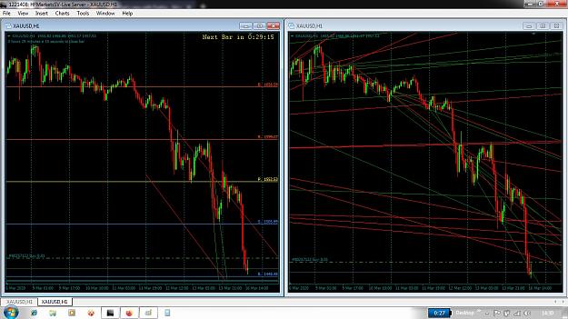 Click to Enlarge

Name: Spiderman Chart Analysis.jpg
Size: 304 KB