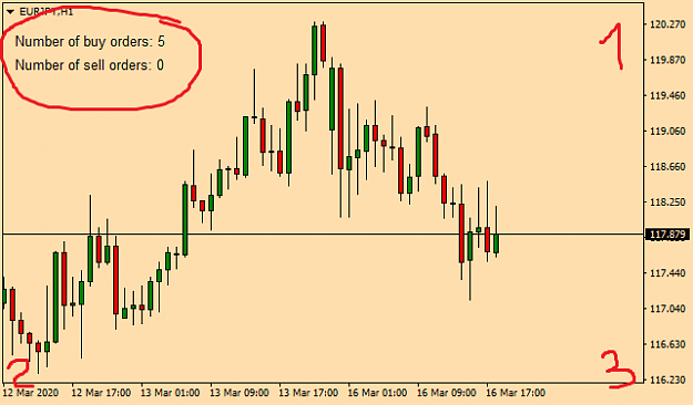 Click to Enlarge

Name: EURJPYH1.png
Size: 15 KB