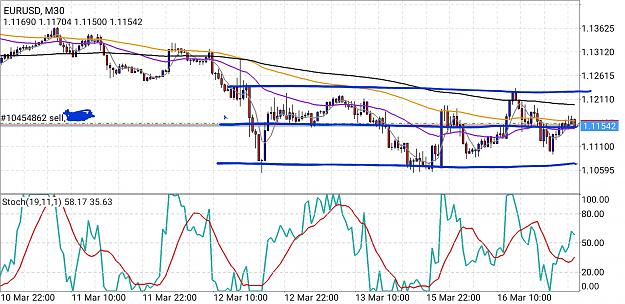 Click to Enlarge

Name: Screenshot_20200316-115203_MetaTrader 4.jpg
Size: 837 KB