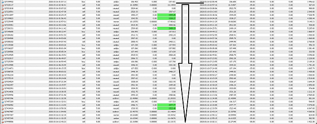 Click to Enlarge

Name: MetaTrader 4 IC Marketsaa.png
Size: 91 KB